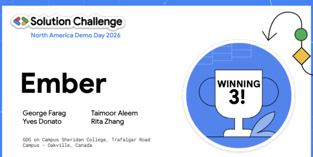 Google Solution Challenge North America Demo Day 2026 award for Ember — George Farag, Yves Donato, Taimoor Aleem, and Rita Zhang — placing in the top three.